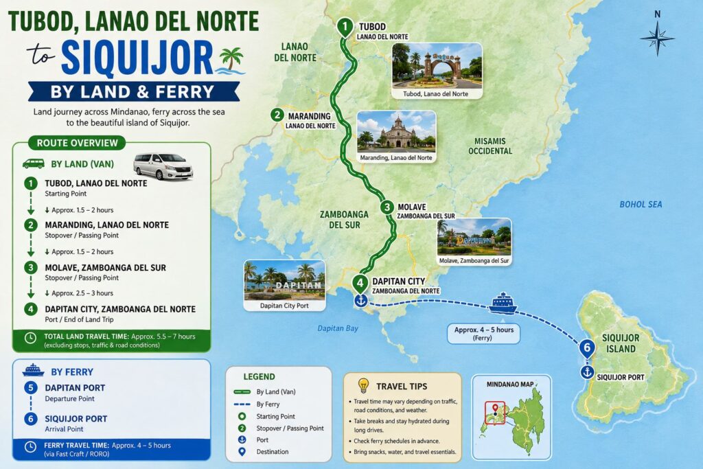 how to get to siquijor land and ferry